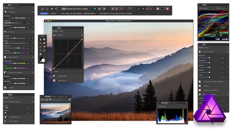 best free photo editing for mac pro